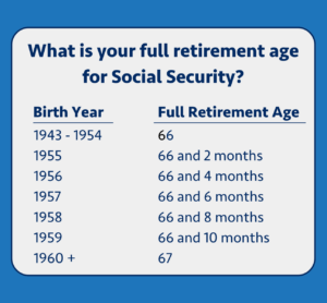 Full Social Security retirement age